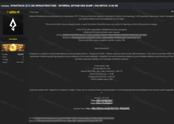 Screenshot of a cybercrime forum post advertising the alleged sale of Dynatrace internal GitHub organization data. The listing claims access to 246 repositories obtained through a developer personal access token and references infrastructure topology, CI/CD systems, Kubernetes management, cloud infrastructure, employee information, and deployment tooling. BreachNews redacted contact information, sample links, and other sensitive details.